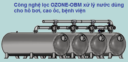 Công nghệ lọc OZONE-OBM xử lý nước dùng cho hồ bơi, cao ốc, bệnh viện